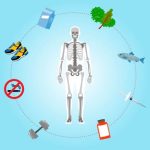How to prevent osteoporosis through diet and exercise