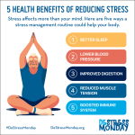 Importance of stress management in wellness programs