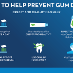 How to prevent gum disease with good oral hygiene