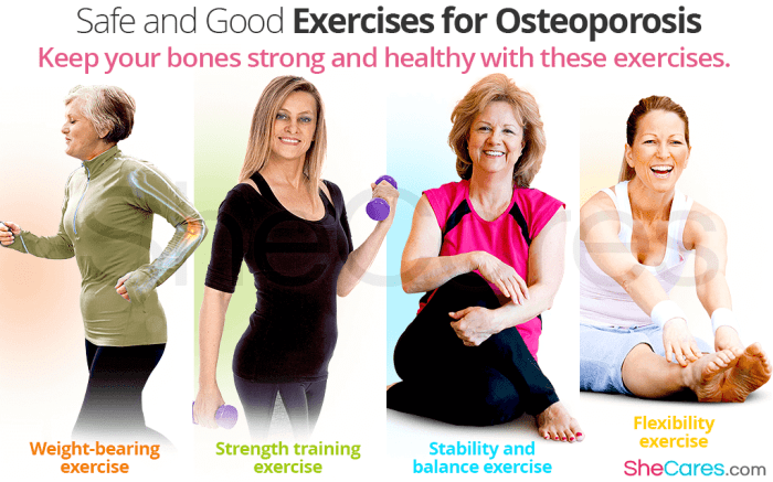 How to prevent osteoporosis through diet and exercise