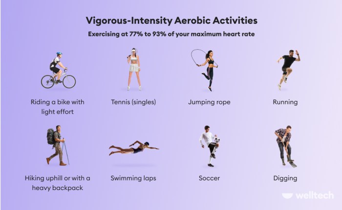 Benefits of aerobic exercise for lowering heart rate